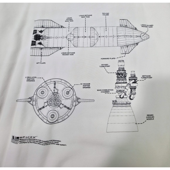 SpaceX Official Starship Schematics Hoodie Sweatshirt Mens 4XL Cream LIMITED USE - Picture 1 of 8